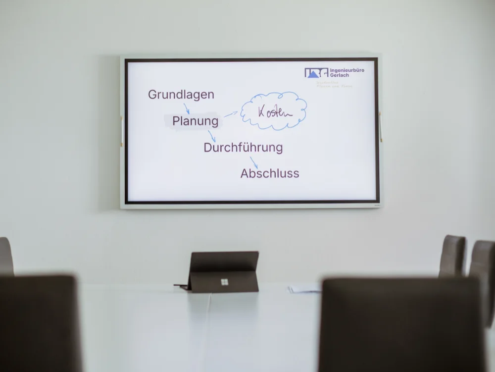 Moderner Besprechungsraum mit Präsentationsbildschirm zur Bauplanung, Darstellung von Projektphasen wie Planung, Durchführung und Abschluss im Ingenieurbüro.